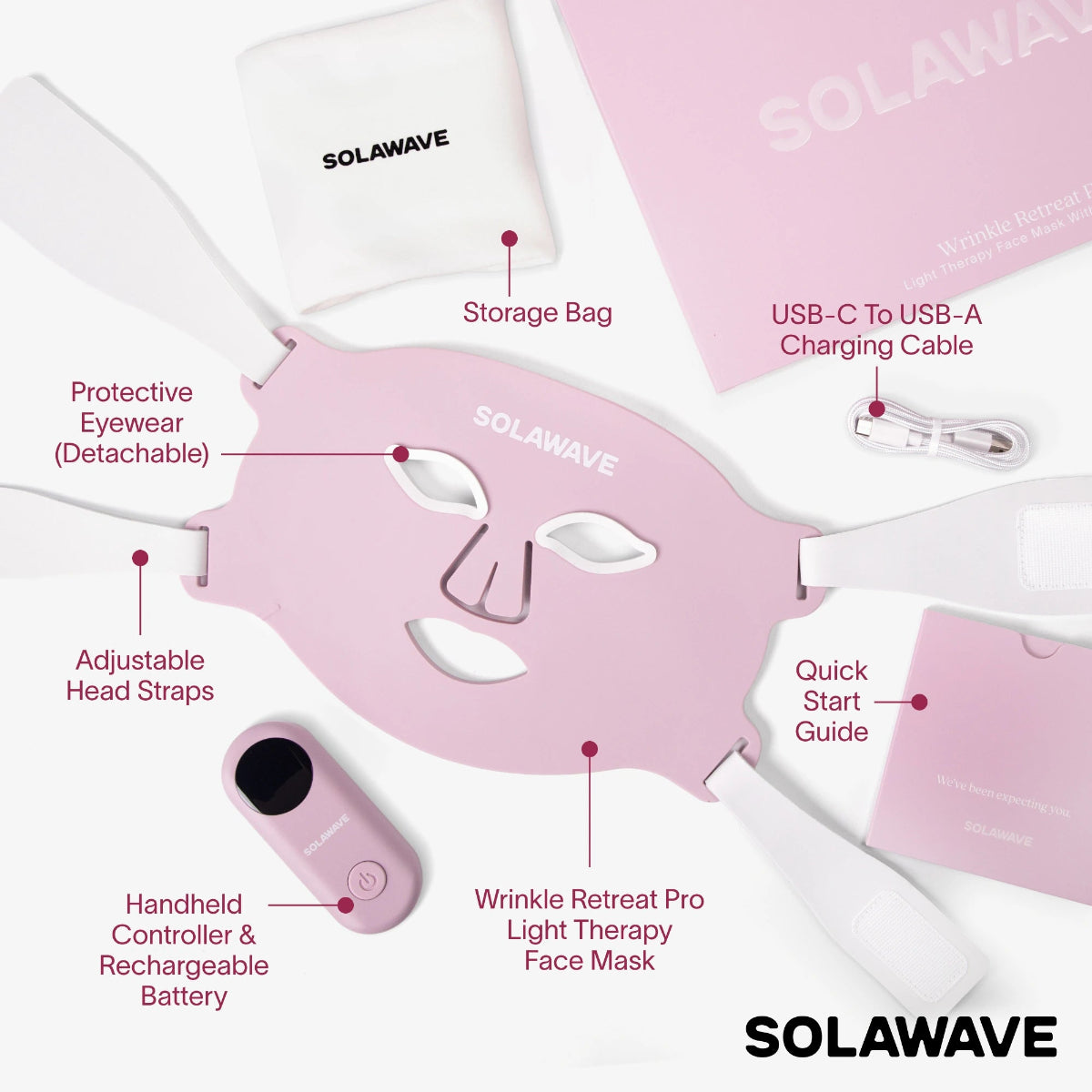 Official Solawave flat lay of mask, protective eyewear, straps, controller and charging accessories